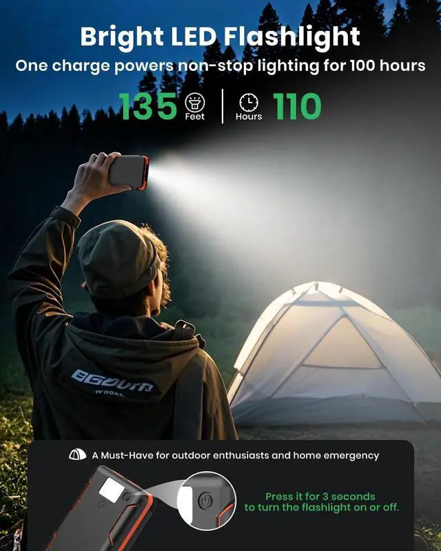 Alt view image 7 of 7 - Solar Charger 25000mAh Outdoor USB C Portable Power Bank with 4 Solar Panels 3A Fast Charge External Battery Pack with 3 USB Outputs Compatible with Smartphones Tablets etc.