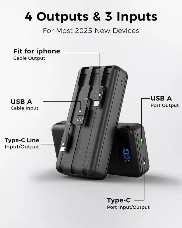 Alt view image 6 of 7 - Portable Charger 40000mAh Power Bank Built-in Cable Battery Pack PD 22.5W Fast Charging Portable Phone Charger 4 Output 3 Input Compatible with iPhone 16 15 14 13  Google iPad Outdoor