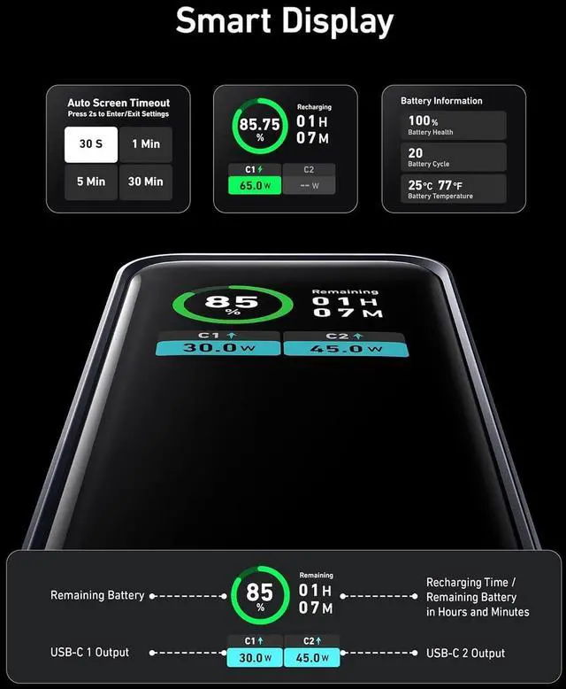 Alt view image 4 of 6 - Anker Prime Power Bank, 12,000 mAh 2-Port Portable Charger with 130W Output, Smart Digital Display, Compatible with iPhone 15/15 Plus/15 Pro/15 Pro Max, iPhone 14/13 Series, Samsung, MacBook, Dell