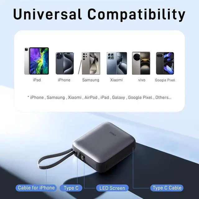 Alt view image 7 of 7 - Small Portable Charger 22.5W Fast Charging Mini Power Bank 10000mAh with Built-in Cables LED Display Travel Essential USB-C Battery Pack Compatible with iPhone  Android (Gray)