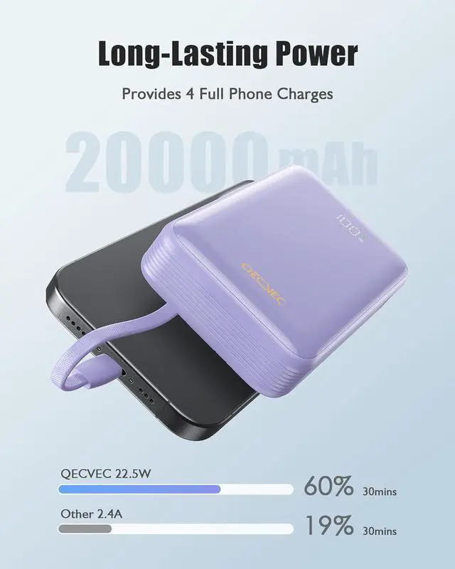 Alt view image 4 of 6 - Portable Charger 20000mAh 22.5W Power Bank Fast Charging High Capacity Cell Phone Portable Power Banks with for iPhone  Android etc Travel Essential (Purple)