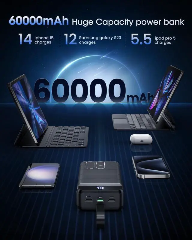 Alt view image 2 of 7 - Portable Charger 60000mAh Power Bank - 22.5W Fast Charging External Battery Pack, LED Display USB C Portable Cell Phone Charger for iPhone 15/14/13 Pro, Android, Samsung Galaxy, Etc