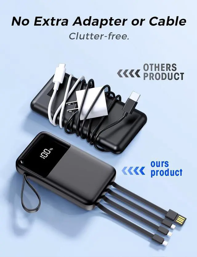 Alt view image 4 of 7 - Portable Charger with Built in Cable 15000mAh Power Bank 22.5W Fast Charging 6 Outputs Slim Travel Essential Battery Pack with LED Display Compatible with iPhone 16/15/14/13  iPad etc