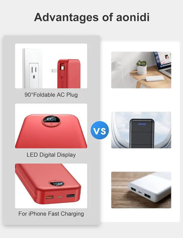 Alt view image 3 of 7 - 20000mAh Ultra-Portable-Charger-Power-Bank with Built in Cables&AC Wall Plug PD20W USB-C Fast Charging Cell Phone Charger Battery Pack LED Display Travel Battery Bank for All iPhone  Android