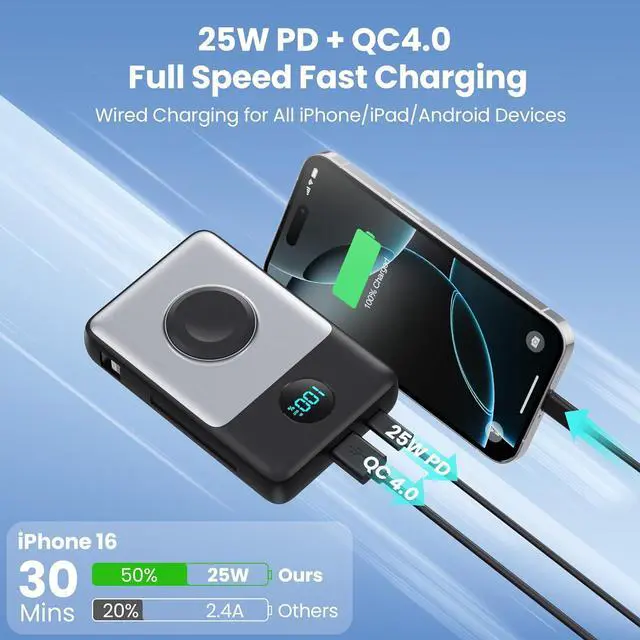 Alt view image 5 of 7 - Magnetic Portable Charger 10800mAh for iPhone with Built-in Cables 6-in-1 Wireless Power Bank with iWatch Charger LCD Display 25W PD Fast Charging Battery Pack for iPhone 16/15/14/13/12  Watch