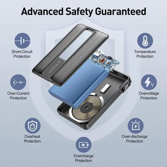 Alt view image 6 of 7 - 2025 Latest Magnetic Wireless Portable Charger Power Bank - 10000mAh Mag-Safe 22.5W PD Fast Max Charging with Built-in LED Display Magnetic Battery Pack for iPhone 16/15/14/13/12/Pro/Mini/Pro Max