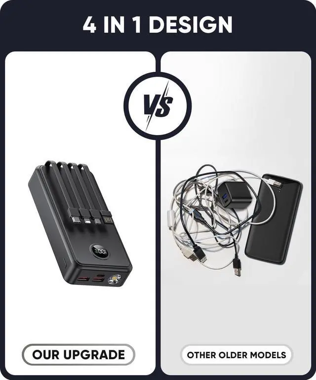 Alt view image 3 of 6 - Power Bank 40000mAh Portable Charger 22.5W with 5 Outputs & 2 Inputs LED Display Equipped with Flashlight External Battery Pack for iPhone 16/15/14  Etc