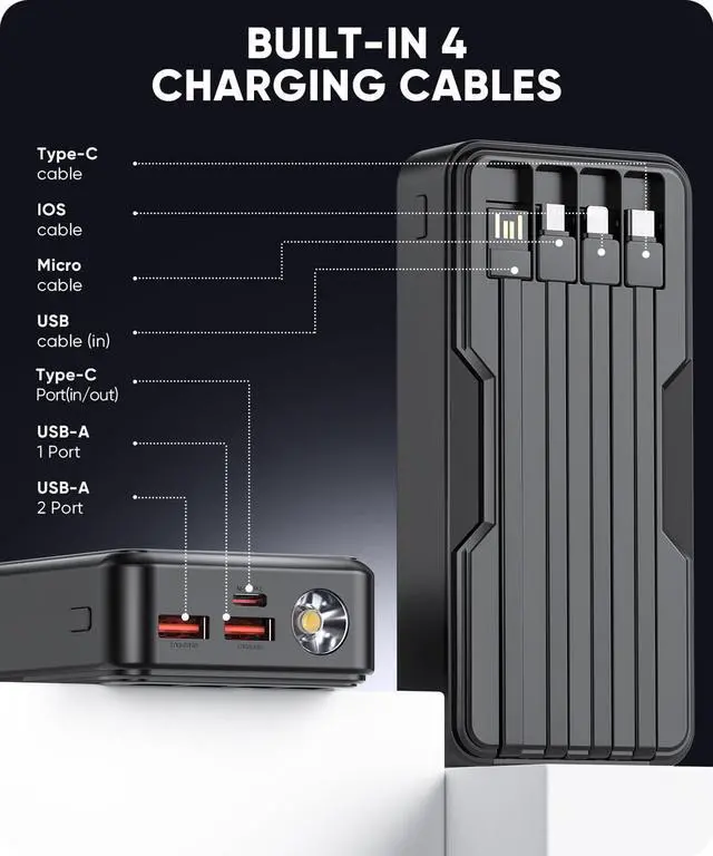 Alt view image 4 of 6 - Power Bank 40000mAh Portable Charger 22.5W with 5 Outputs & 2 Inputs LED Display Equipped with Flashlight External Battery Pack for iPhone 16/15/14  Etc