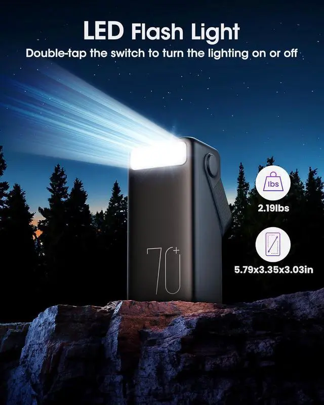 Alt view image 5 of 7 - Portable Charger 70000mAh Power Bank 22.5W Fast Charging USB C Battery Pack 3 Outputs LED Display LED Light External Cell Phone Huge Capacity Battery Bank for iPhone  iPad Camping