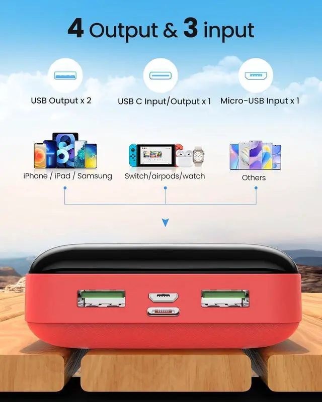 Alt view image 5 of 7 - Portable Charger Power Bank 50000mAh 22.5W Fast Charging Battery Pack USB C Quick Charge 3 Outputs & 2 Inputs LED Display External Cell Phone Battery Bank for iPhone 16/15/14/13  Android