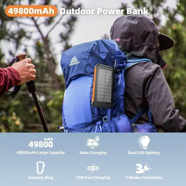 Alt view image 2 of 6 - Solar Charger Power Bank 49800mAh - Portable Fast Charging Power Bank with Type-C & Dual USB Ports Compatible with iPhone  & More Waterproof Solar Panel for Camping Hiking and Outdoor Use