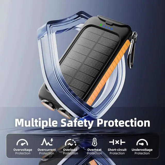 Alt view image 6 of 6 - Solar Charger Power Bank 49800mAh - Portable Fast Charging Power Bank with Type-C & Dual USB Ports Compatible with iPhone  & More Waterproof Solar Panel for Camping Hiking and Outdoor Use