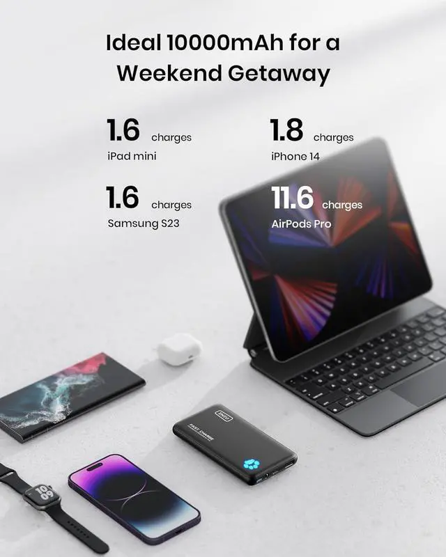 Alt view image 6 of 7 - Portable Charger 20W PD3.0 Fast Charging Slimmest 10000mAh Power Bank USB C in/Out QC4+ Battery Pack Portable Phone Charger for iPhone 16 15 14 13 12 Pro  S22 S21 Google AirPods iPad