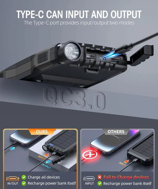 Alt view image 4 of 7 - Power-Bank-Solar-Charger - 42800mAh Portable Charger Solar Power Bank External Battery Pack 5V3.1A Qc 3.0 Fast Charger Built-in Super Bright Flashlight (Deep Black)