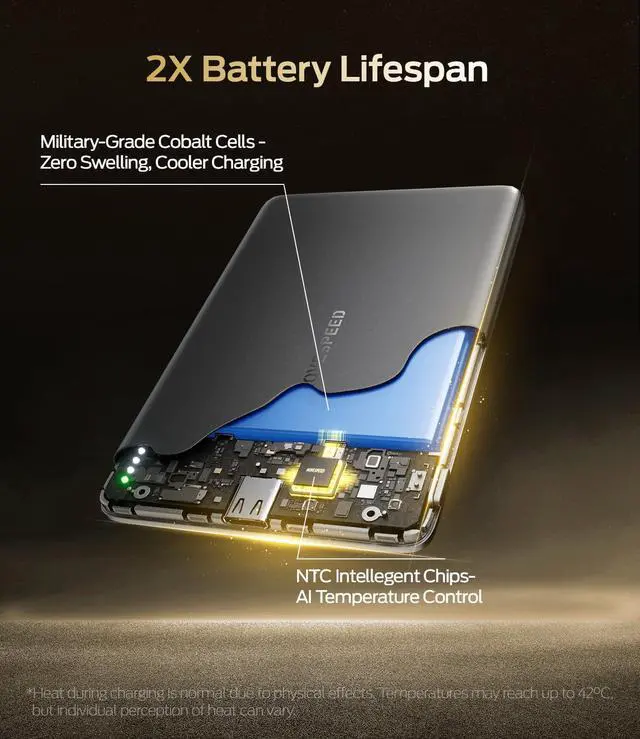 Alt view image 6 of 7 - 0.3 Ultra Slim MagSafe Portable Charger 5 000mAh Magsafe Battery Pack Magnetic Power Bank for Dual Use with a USB C Cable/Port for iPhone 16/15/14/13/12 Glacier Gray