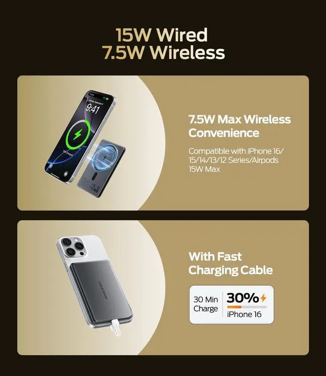 Alt view image 6 of 7 - 0.3 Ultra Slim MagSafe Portable Charger 5 000mAh Magsafe Battery Pack Magnetic Power Bank for Dual Use with a USB C Cable/Port for iPhone 16/15/14/13/12 Glacier Gray