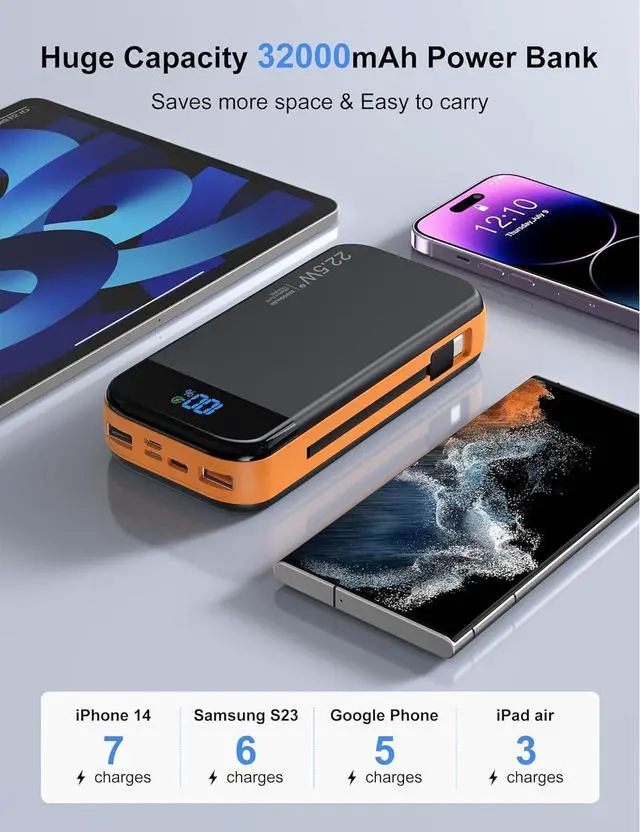 Alt view image 3 of 7 - Portable Charger Power Bank 32000mAh with Built in Cables PD3.0 USB C Fast Phone Charger 5 Outputs LCD Display Travel Battery Pack Compatible with iPhone  All Cell Phones (Orange)
