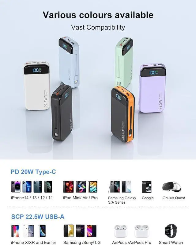 Alt view image 7 of 7 - Portable Charger Power Bank 32000mAh with Built in Cables PD3.0 USB C Fast Phone Charger 5 Outputs LCD Display Travel Battery Pack Compatible with iPhone  All Cell Phones (Orange)