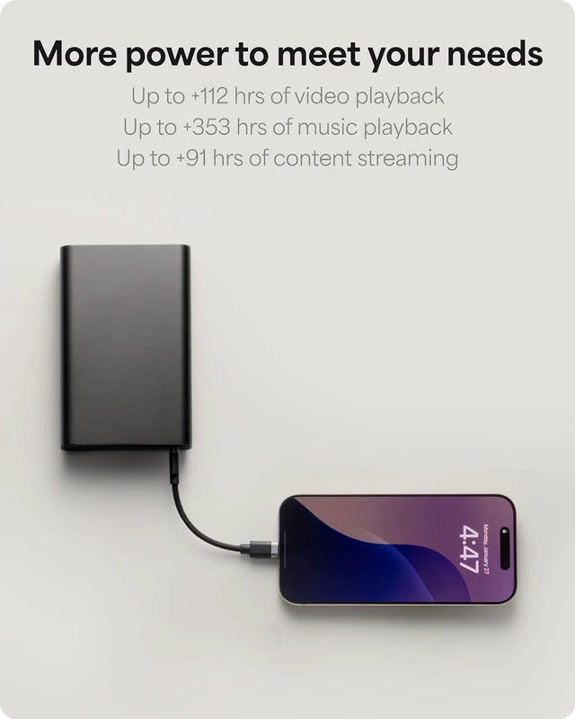 Alt view image 3 of 7 - Powerstation Fast 20,000mAh Power Bank
