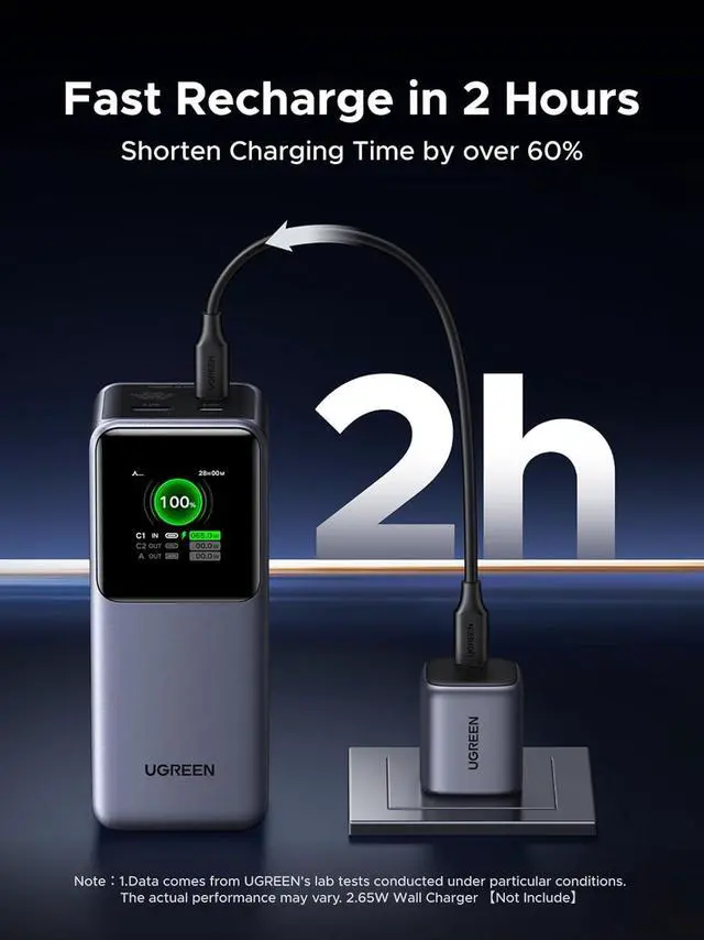 Alt view image 5 of 7 - UGREEN Nexode Power Bank 20000mAh 130W Portable Charger 72Wh PD Fast Charging 3-Port USB C Battery Pack with TFT Smart Display for MacBook/iPad/iPhone 16/Samsung S24 and More