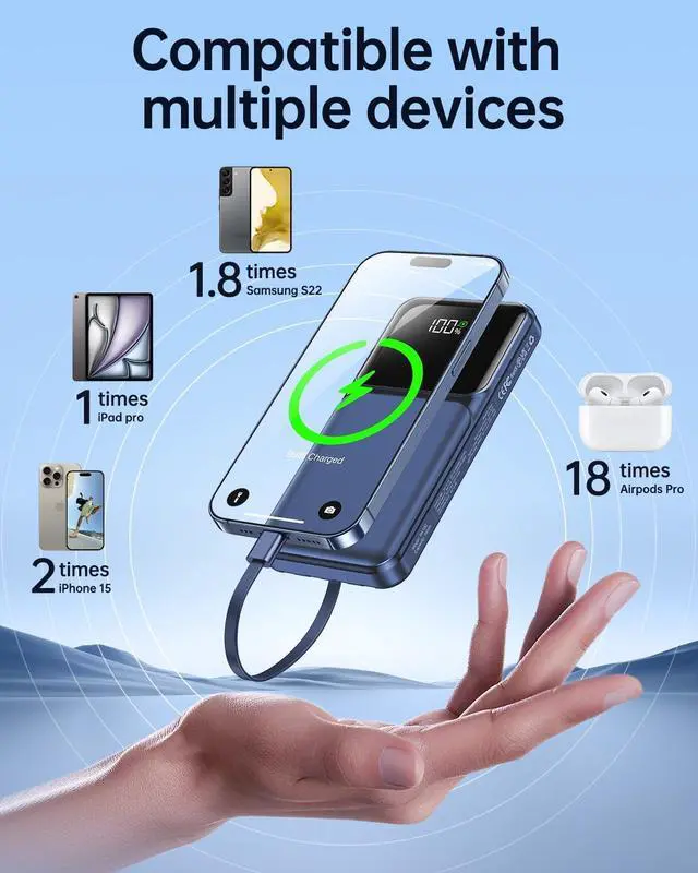 Alt view image 4 of 7 - Portable Charger with Built in Cable - 20000mAh Fast Charging Slim 22.5W Power Bank USB C LED Display Battery Pack 5 Outputs & 3 Inputs for Travel Essentials iPhone  Android Phones Tablets etc