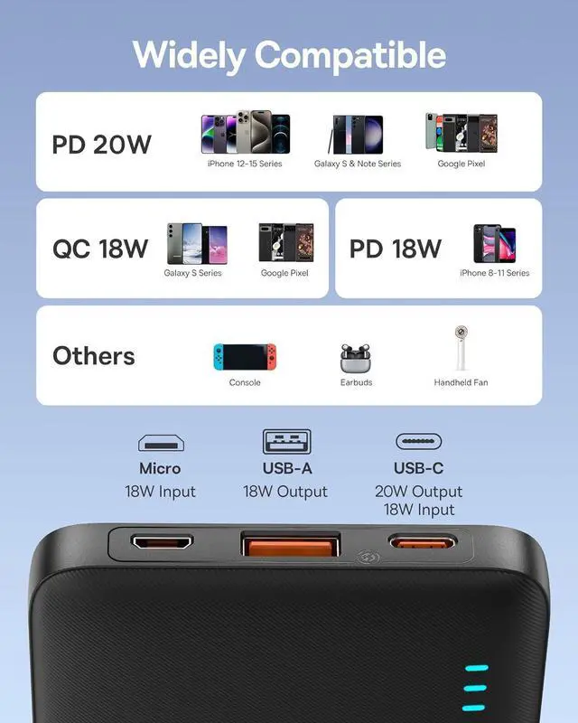 Alt view image 6 of 7 - Portable Charger 20W PD QC Power Bank Fast Charging 10000mAh Slim Battery Pack Charger Portable with USB C in&Out for iPhone 15 14 13 12 11  S23 S22 Google LG iPad