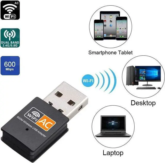 Alt view image 6 of 7 - isptewhie USB WiFi Adapter  600mbps Dual Band 2.4G/ 5G Wireless Adapter  Mini Wireless Network Card WiFi Dongle for Laptop/ Desktop/ PC  Support Windows10/8/8.1/7/Vista/XP/2000  Mac OS X 10.6-10.13