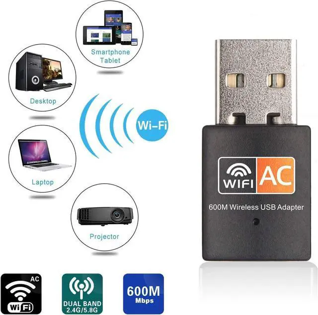 Alt view image 5 of 7 - isptewhie USB WiFi Adapter  600mbps Dual Band 2.4G/ 5G Wireless Adapter  Mini Wireless Network Card WiFi Dongle for Laptop/ Desktop/ PC  Support Windows10/8/8.1/7/Vista/XP/2000  Mac OS X 10.6-10.13