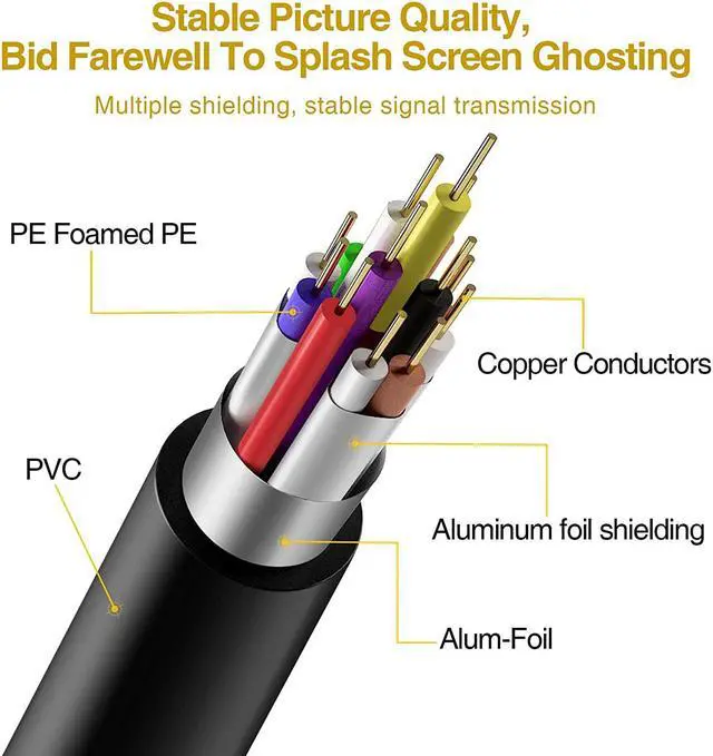 Alt view image 4 of 7 - isptewhie DisplayPort to DVI Cable  6 Feet DP to DVI Gold Plated Adapter Cord  Compatible with PC  Laptop  HDTV  Projector  Monitor and More  Black
