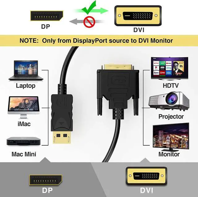 Alt view image 7 of 7 - isptewhie DisplayPort to DVI Cable  6 Feet DP to DVI Gold Plated Adapter Cord  Compatible with PC  Laptop  HDTV  Projector  Monitor and More  Black