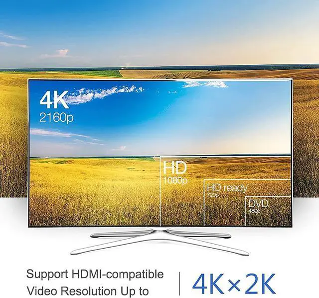 Alt view image 4 of 7 - 2 Pack DisplayPort to HDMI Adapter Cable,isptewhie Arcblack Gold-Plated 4K 2K Display Port to HDMI Adapter Compatible for Lenovo Dell HP Enabled Monitor TV or Projector for Ultra-HD Video Streaming
