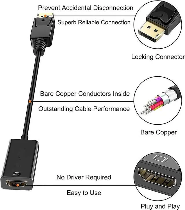Alt view image 5 of 7 - 2 Pack DisplayPort to HDMI Adapter Cable,isptewhie Arcblack Gold-Plated 4K 2K Display Port to HDMI Adapter Compatible for Lenovo Dell HP Enabled Monitor TV or Projector for Ultra-HD Video Streaming