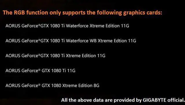 Alt view image 6 of 5 - GIGABYTE AORUS 2-WAY SLI HB Bridge (One Slot Spacing) Model GC-A2WAYSLI