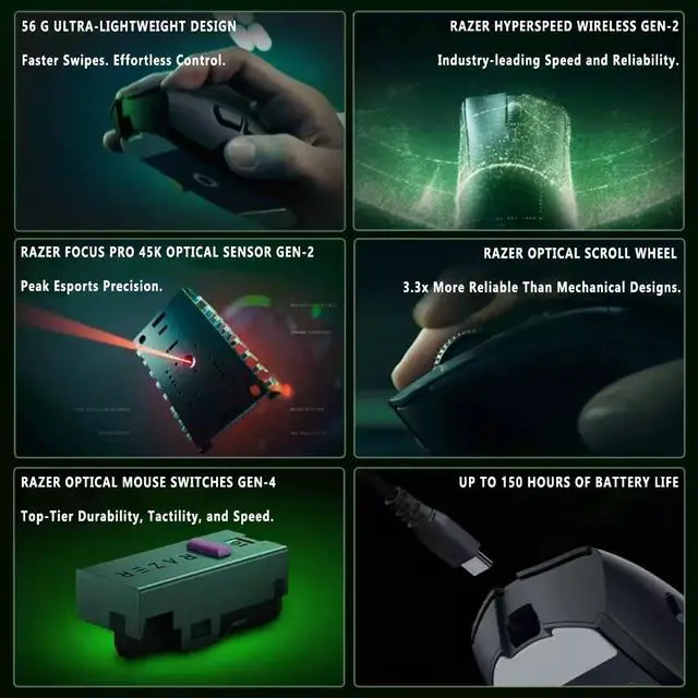 Alt view image 4 of 4 - DEATHADDER V4 PRO Wireless Gaming Mouse: 45K DPI Optical Sensor GEN-2 - 8 Programmable Buttons - 56g Ultra Lightweight - Black