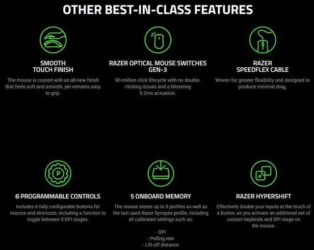 Alt view image 6 of 6 - DeathAdder V3 Wried Gaming Mouse: 30K DPI Optical Sensor 59g Ultra-LightweightI - 6 Programmable Buttons - Black