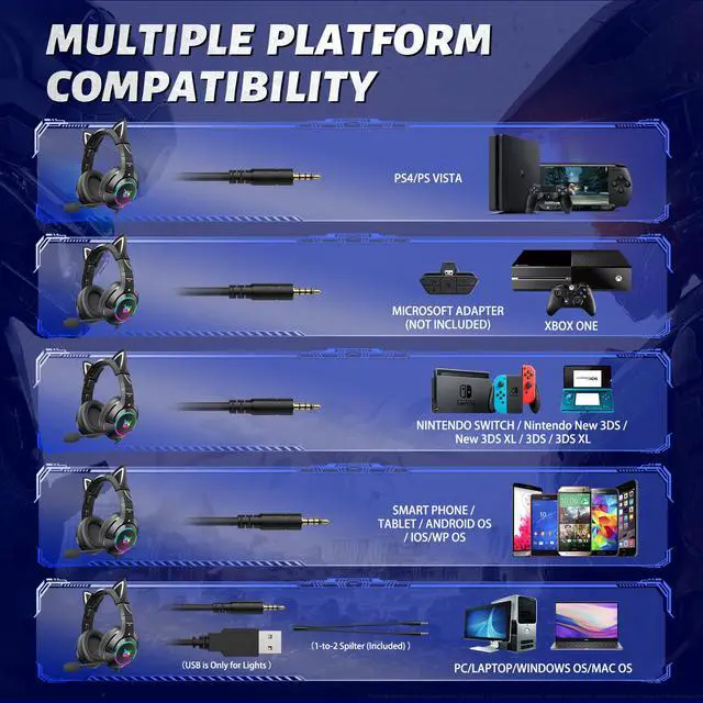 Alt view image 4 of 7 - K9 Gaming Headset with Removable Cat Ears, for PS5, PS4, Nintendo Switch, PC, with Surround Sound, RGB LED Light & Noise Canceling Retractable Microphone
