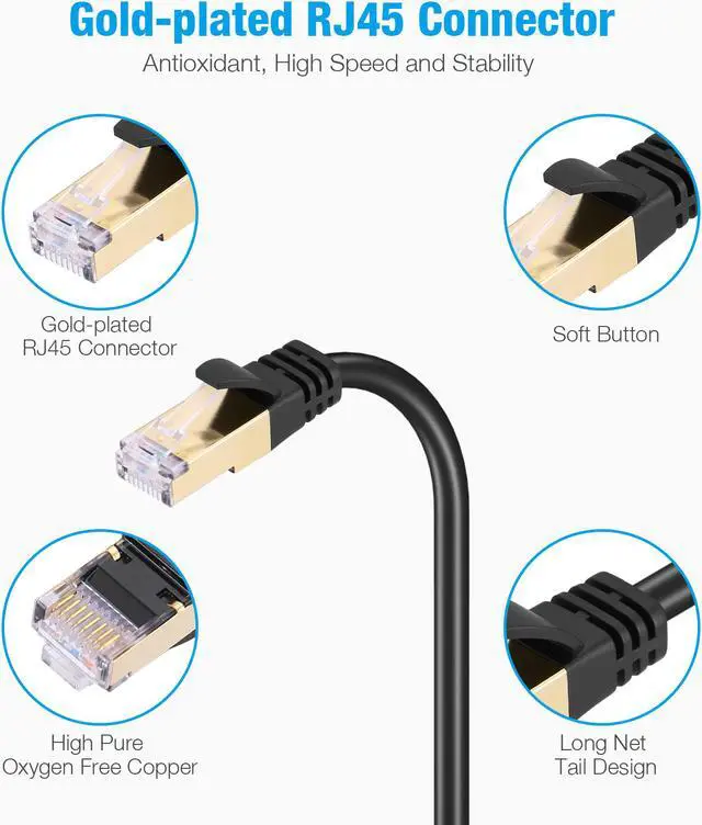 Alt view image 5 of 7 - Cat8 Ethernet Cable, 100FT Heavy Duty High Speed 26AWG Cat8 LAN Network Cable 40Gbps, 2000Mhz with Gold Plated RJ45 Connector for Router, Modem, Gaming