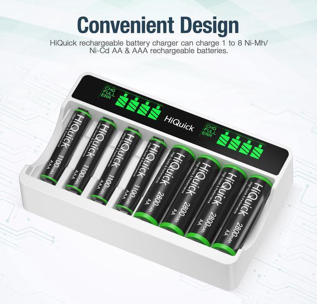 HiQuick AAA AA Battery Charger, 8 Bay Independent Recharger LCD