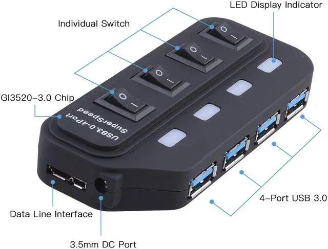 Alt view image 4 of 7 - USB 3.0 hub,USB 2.0 Hub,4 Ports USB 3.0 Superspeed Date Transfer hub with Individual On/Off Switches, Data transfer rated up to 5Gbps, Support USB 2.0/1.1, Blue status LEDs
