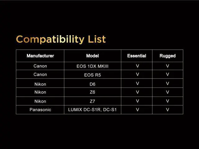 Alt view image 5 of 6 - Exascend 1TB Essential CFexpress Card Type-B, up to 1,700MB/s, compatible with Canon, Nikon, Panasonic, and other cameras