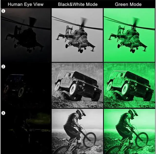 Alt view image 7 of 7 - NVG10 Night Vision Monocular Wifi Telescope for Hunting Photo Video Recording US   (with mount)