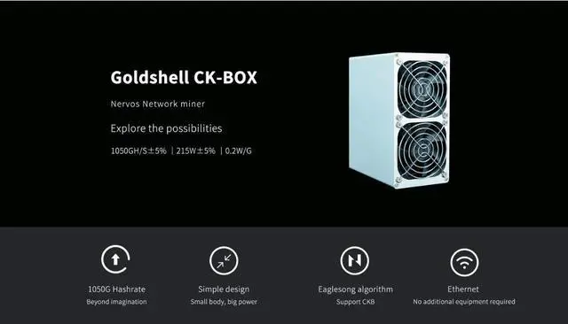 Alt view image 2 of 5 - Goldshell CK-BOX (without psu) 1050GH/s Eaglesong ASIC miner better than CK5 Mini-DOGE KD-BOX Antminer K5 Z15 S9 Innosilicon A10