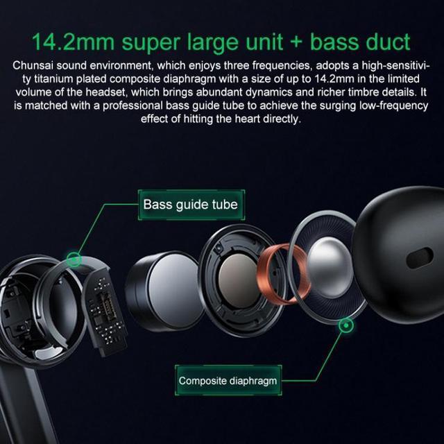 Alt view image 2 of 7 - Black Shark Noise Reduction True Wireless Bluetooth Earphone (White)