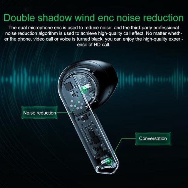 Alt view image 4 of 7 - Black Shark Noise Reduction True Wireless Bluetooth Earphone (White)