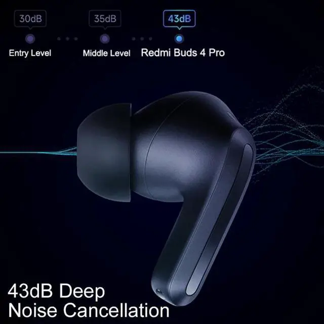 Alt view image 3 of 7 - Redmi Buds 4 Pro 43dB Broadband Noise Cancelling Wireless Bluetooth Earphone (Black)