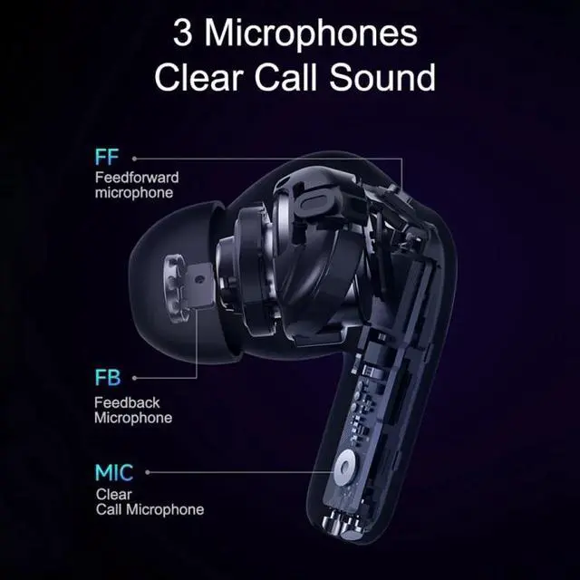 Alt view image 4 of 7 - Redmi Buds 4 Pro 43dB Broadband Noise Cancelling Wireless Bluetooth Earphone (Black)