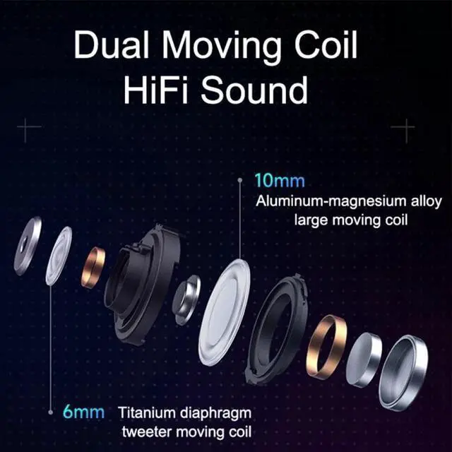 Alt view image 5 of 7 - Redmi Buds 4 Pro 43dB Broadband Noise Cancelling Wireless Bluetooth Earphone (Black)