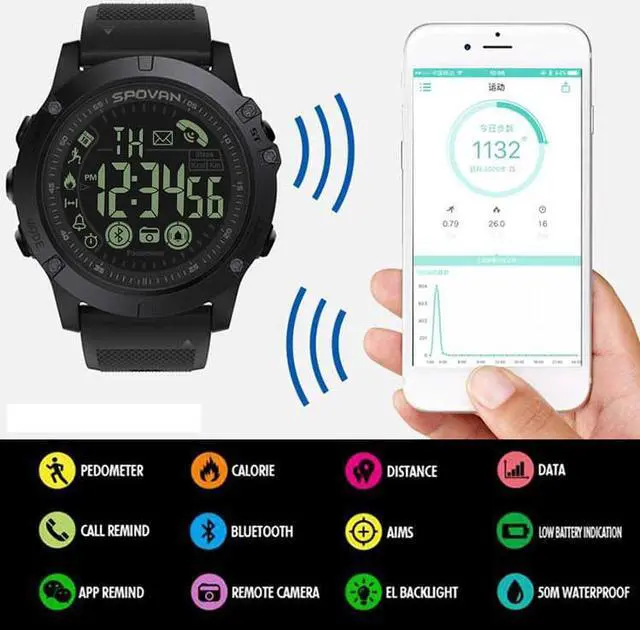 Alt view image 5 of 7 - PR1-2 1.24 inch IP68 Waterproof Sport Smart Watch, Support Bluetooth / Sleep Monitor / Call Reminder (Red)
