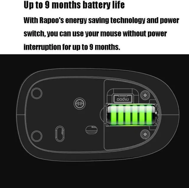 Alt view image 6 of 6 - Rapoo M200GPlus 1300 DPI Multi-modes Bluetooth + 2.4G Fabric Wireless Bluetooth Office Mouse (Obsidian Black)