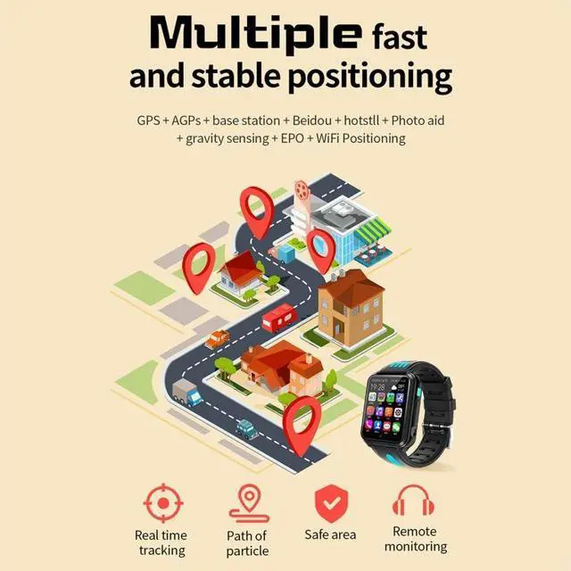 Alt view image 7 of 7 - W5 1.54 inch Full-fit Screen Dual Cameras Smart Phone Watch, Support SIM Card / GPS Tracking / Real-time Trajectory / Temperature Monitoring, 1GB+16GB 1GB+16GB (Black Blue)